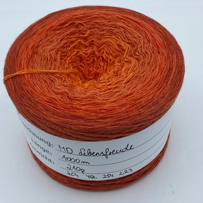 Kreativbox Modal  - Lenensfreude