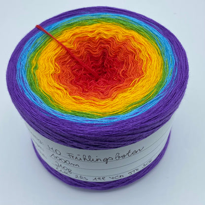 Kreativbox Modal -  Frühlingsboten